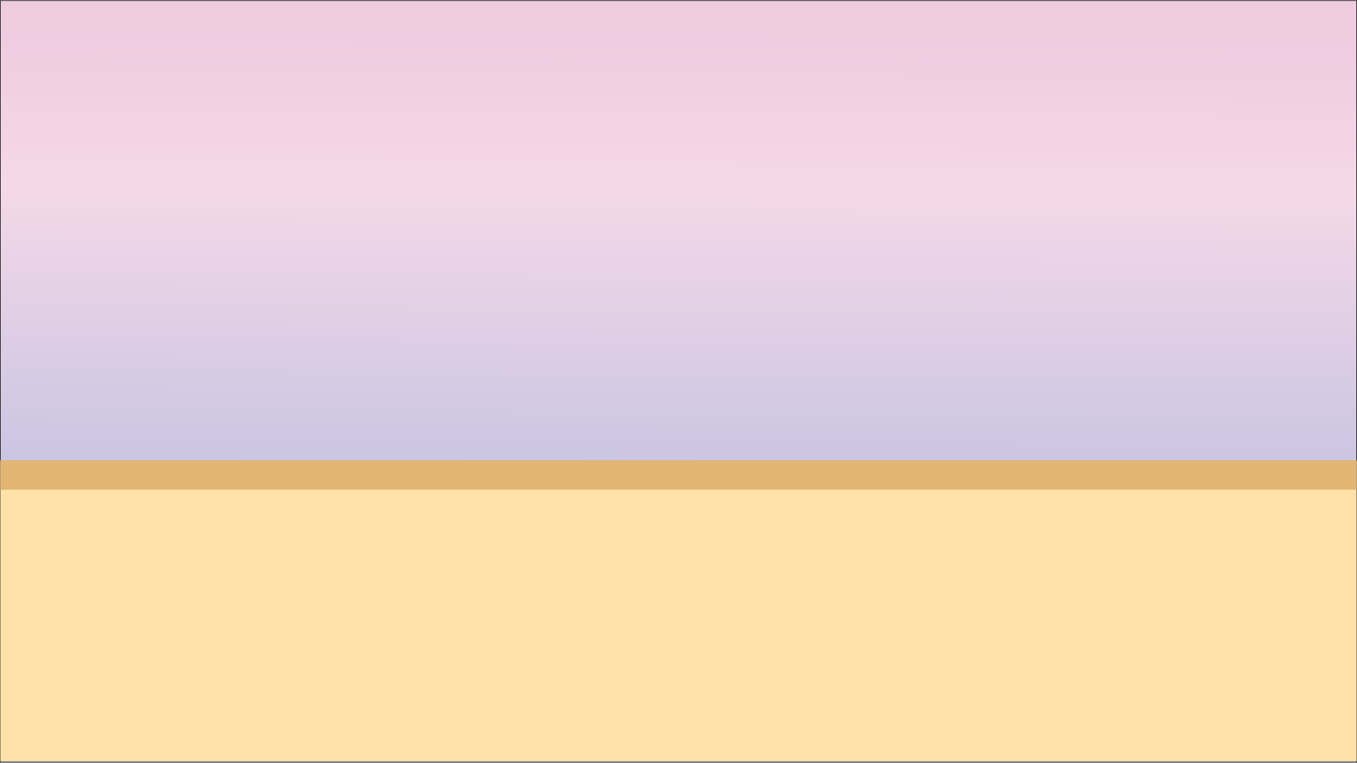 Background Grid